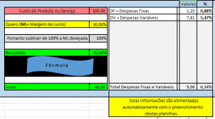 E-book - Como Calcular o Preço de Venda